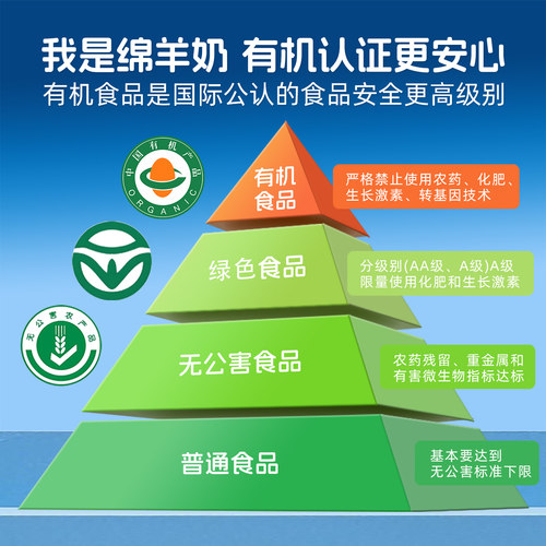 试用】西谱绵羊奶成人孕妇学生青年有机纯绵羊奶粉100克独立包装 - 图1