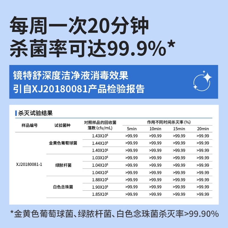 镜特舒深度洁净液40ml硬性隐形眼镜角膜塑清洁除蛋冲洗润滑护理液 - 图1