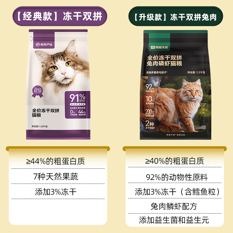 网易天成全价成猫幼猫粮冻干鲜肉鸡肉网易严选兔肉双拼营养型