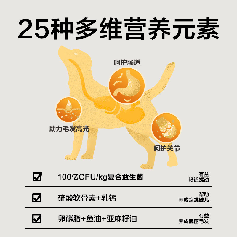 网易天成全价三拼犬粮无谷鸡肉蛋黄冻干狗粮全犬期通用型含益生菌,淘宝优惠券,粉丝福利购,淘宝优惠卷