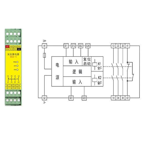 多功能安全继电器DC24V通用型光栅光幕继电器可替换pilz欧姆龙 - 图3