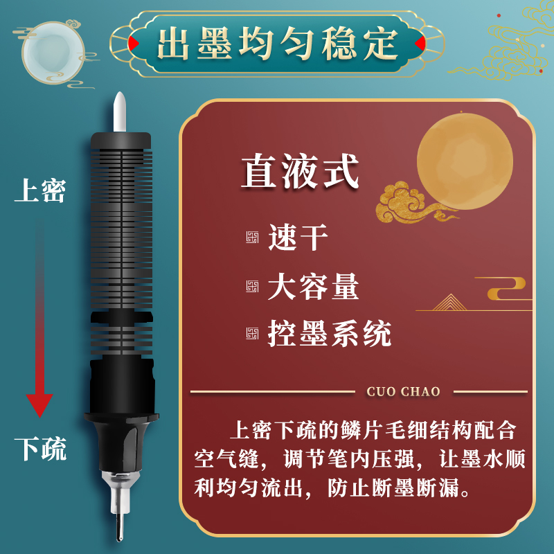 速发国潮风直液式高珠笔走颜值笔中性笔速干笔黑笔水笔刷题笔学笔 - 图2