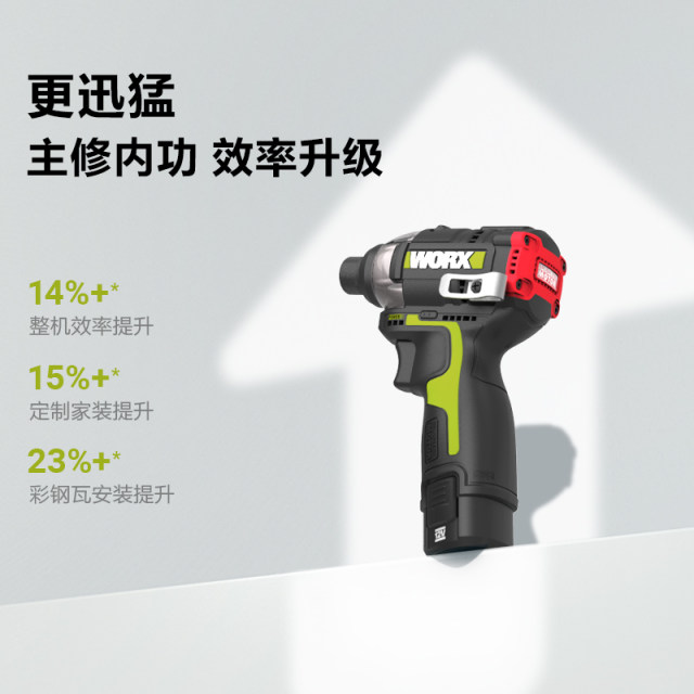 Wax 120 Niu brushless impact driver WU132