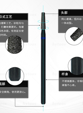 美甲店专用镀黑金刚砂前置处理