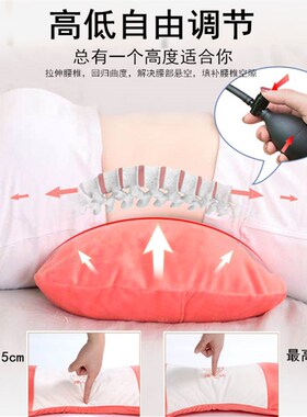 腰枕床上睡眠腰垫孕妇睡觉腰部支撑腰椎腰间盘突出护腰疼靠垫神器