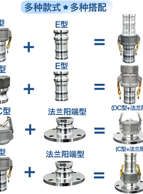 快速接头快装接头DC型法兰阳油罐车油罐车配件阳端快速接头堵盖