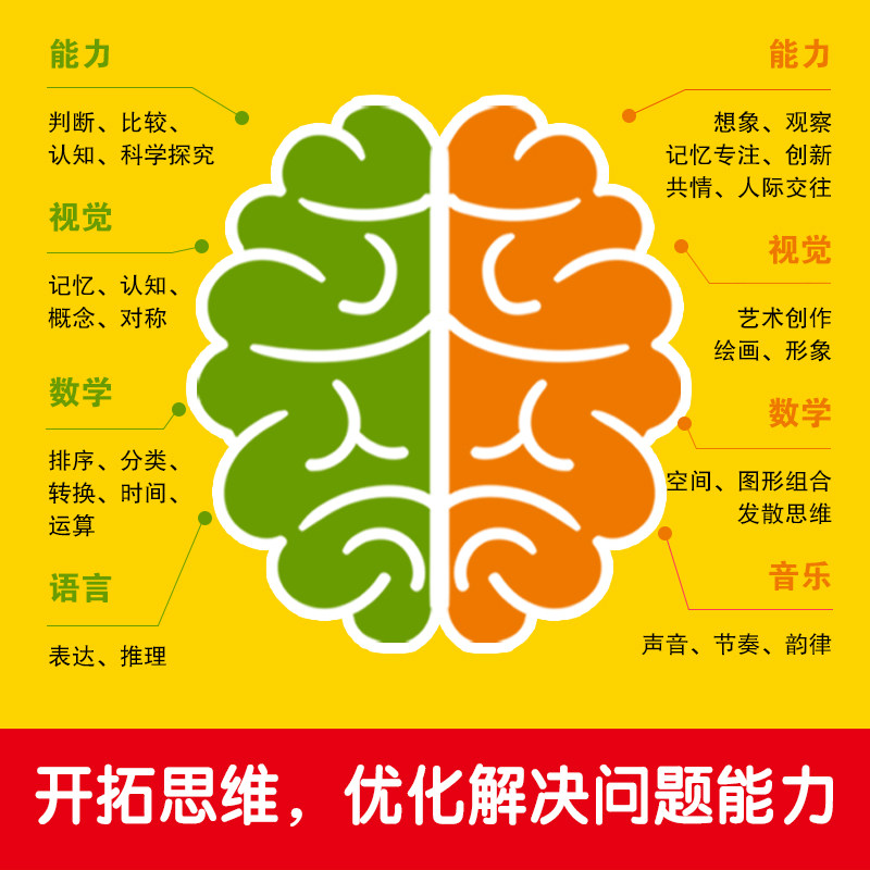 最强大脑智力大开发3-4岁幼儿园益智游戏书数学思维训练益智早教