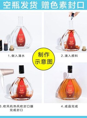 酒柜装饰品摆件创意欧式家居客厅酒吧新房样N板房仿真酒瓶摆设摆