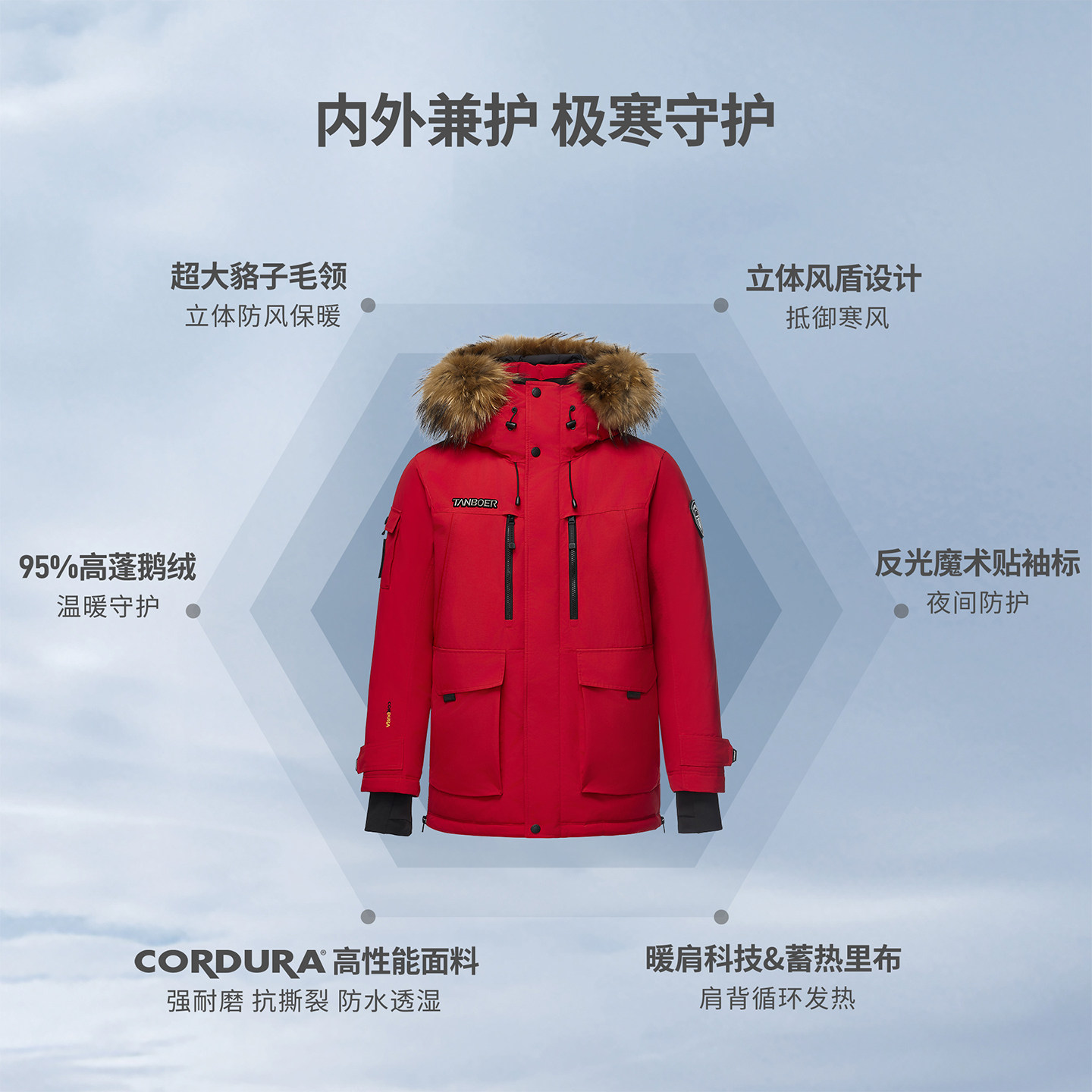 图 5