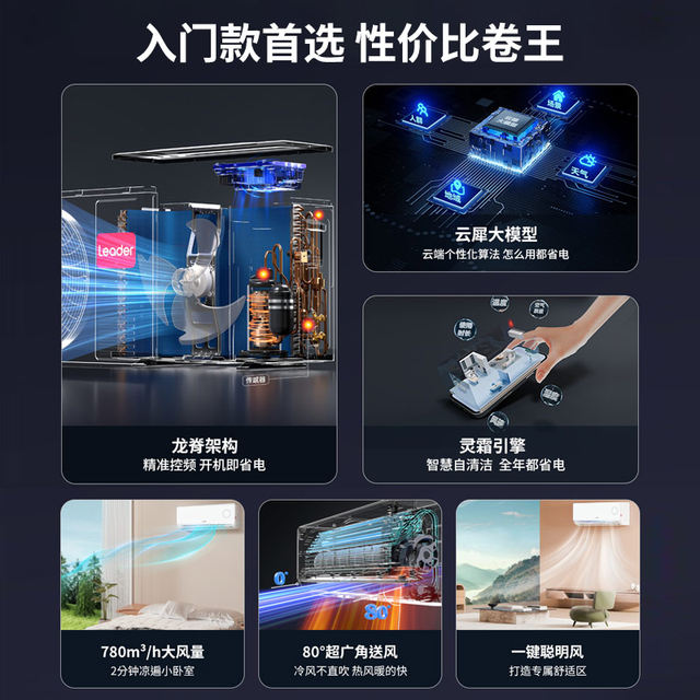 Commander 1.5 HP air conditioner hang-up