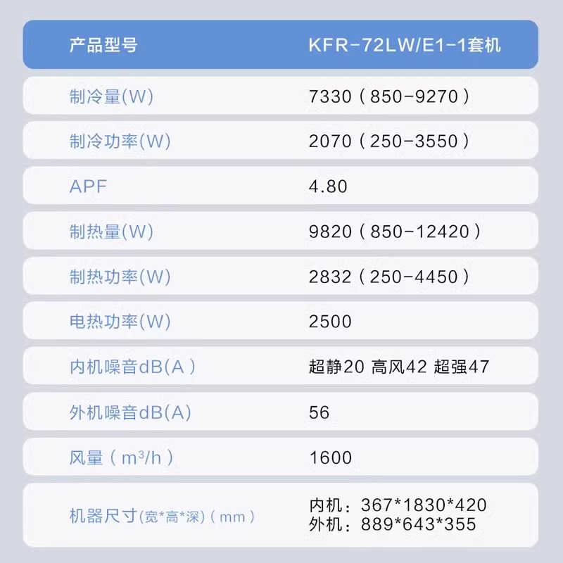 海尔空调3匹净省电新一级能效变频家用立式客厅柜机统帅旗舰店