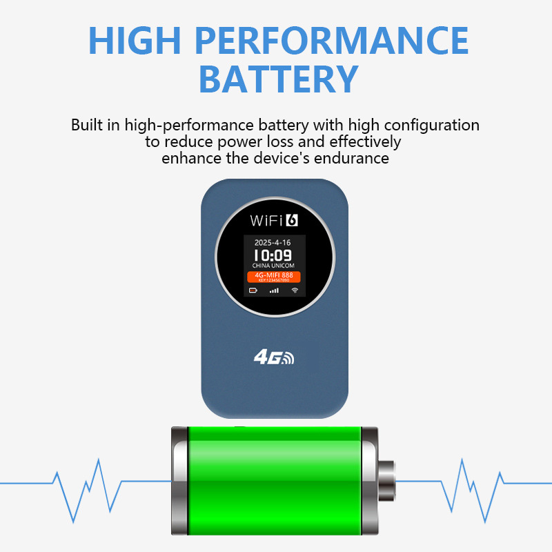 【自插卡国际版】随身wifi2025新款移动4g网络无线网卡随身携带Wi-Fi蛋香港澳门日本欧洲韩国越南迪拜可用 - 图1