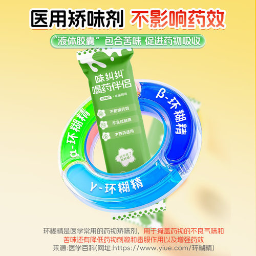 中药伴侣儿童成人吃喝中西药不苦喂药神器固体饮料奶粉调味剂慈诺 - 图3