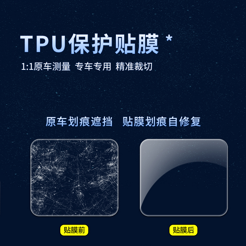 适用本田金翼GL1800贴纸隐形车衣TPU车身保护贴膜摩托车改装配件 - 图1