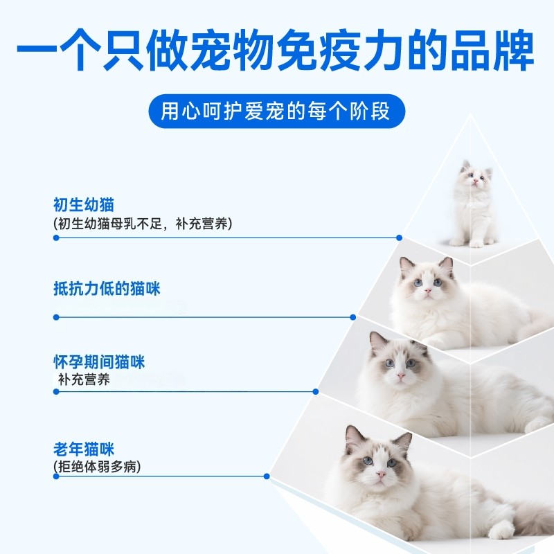 外星猫一头羊猫咪幼猫羊奶粉宠物狗狗幼犬奶粉零乳糖常温速溶通用,淘宝优惠券,粉丝福利购,淘宝优惠卷