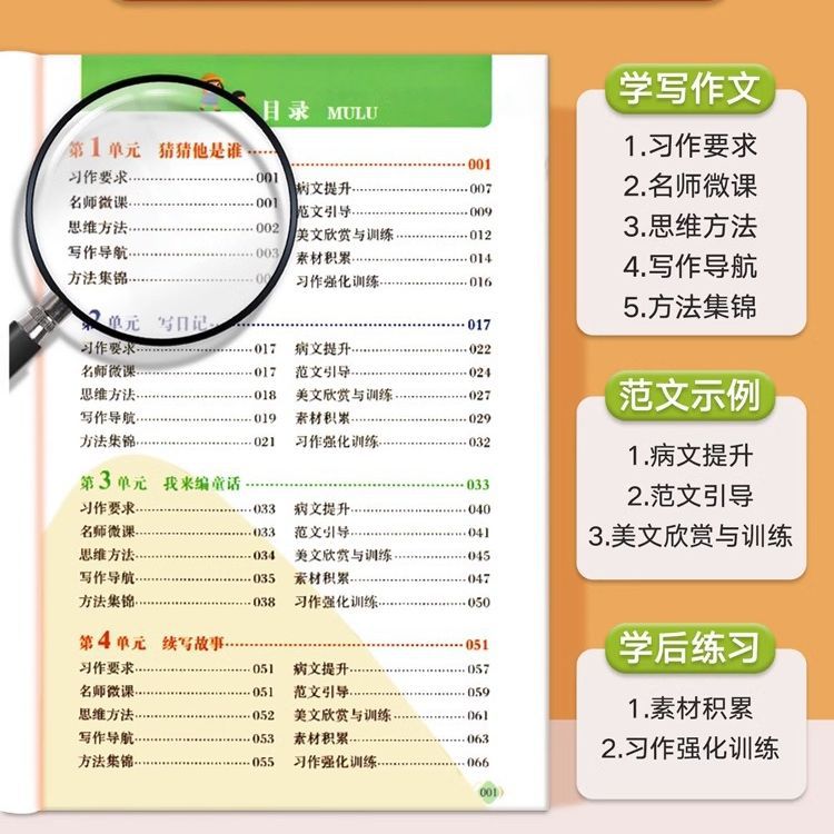 小学生同步作文教程一二三四五六年级上下册人教版作文优秀素材写作大全强化训练 1-6年级课本预习讲解全解智慧智绘课堂素材范文