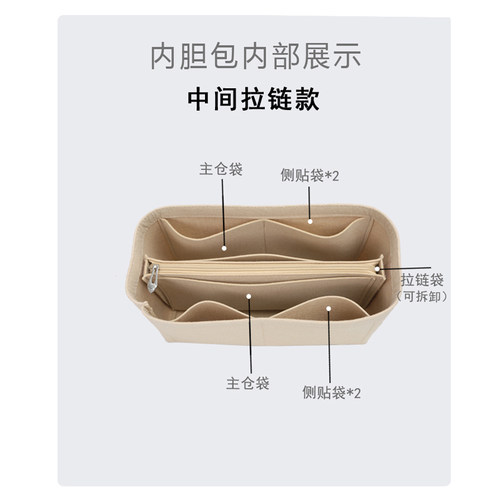 适用蔻驰Coach Gotham24号行李包内胆Venturer27波士顿收纳包中包 - 图2