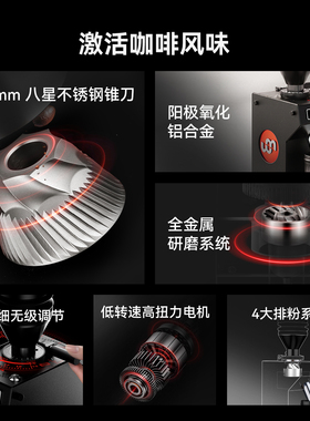 【新品首发】wigomat唯咖美GK40 Max咖啡磨豆机家用8星不锈钢锥刀