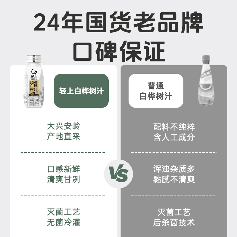轻上白桦树汁原液100%NFC原汁桦树水245ml*10瓶0脂肪官方旗舰店