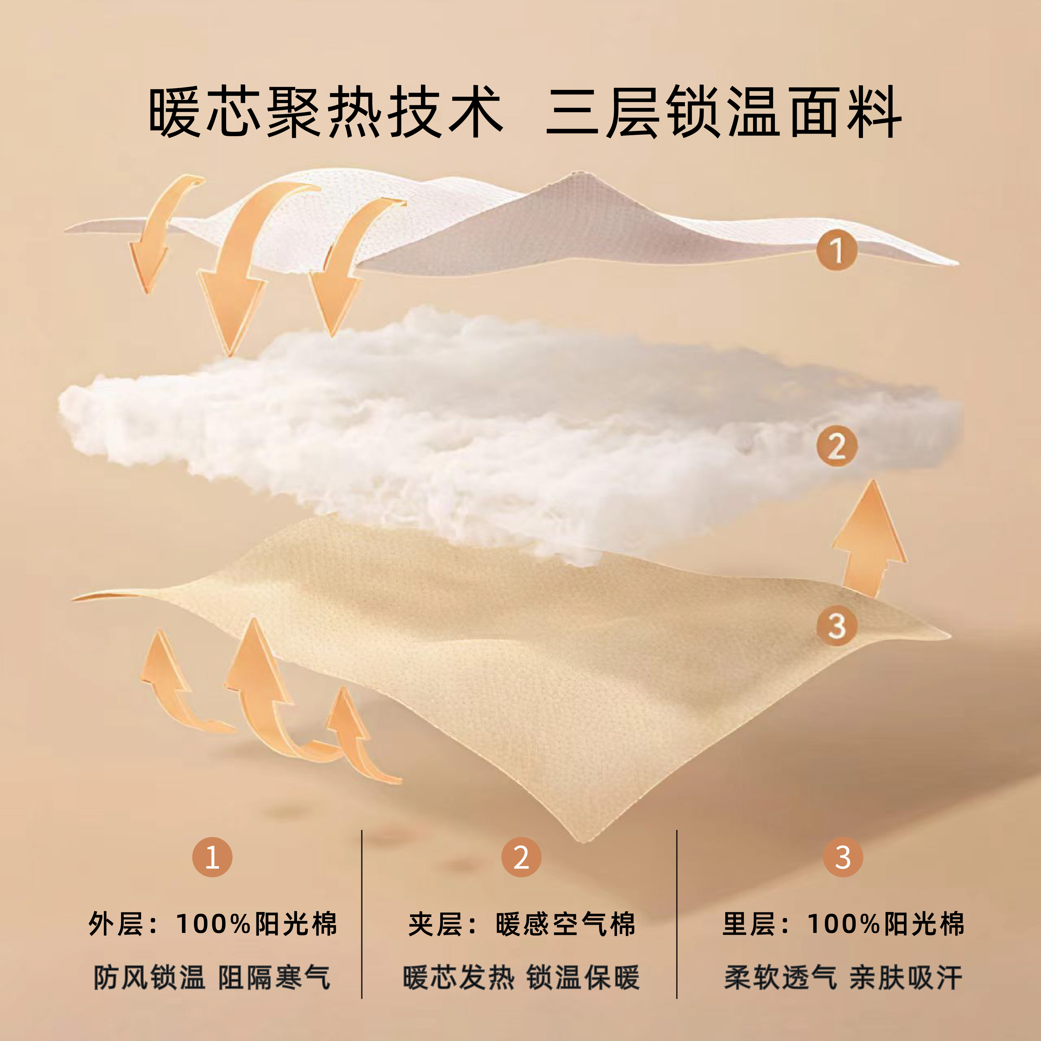 Elk Zoo婴儿夹棉连体衣春秋款长袖保暖男女宝宝爬服新生儿衣服 - 图2