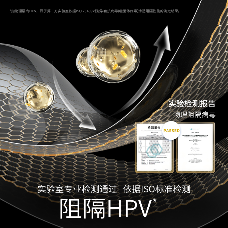 【杜蕾斯最薄001】杜蕾斯避孕套超薄隐形裸入官方旗舰安全套t男用 - 图2