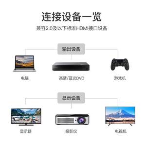 适用于华硕VS239HR液晶显示器连电脑主机HDMI高清线显示屏连接线适用8648