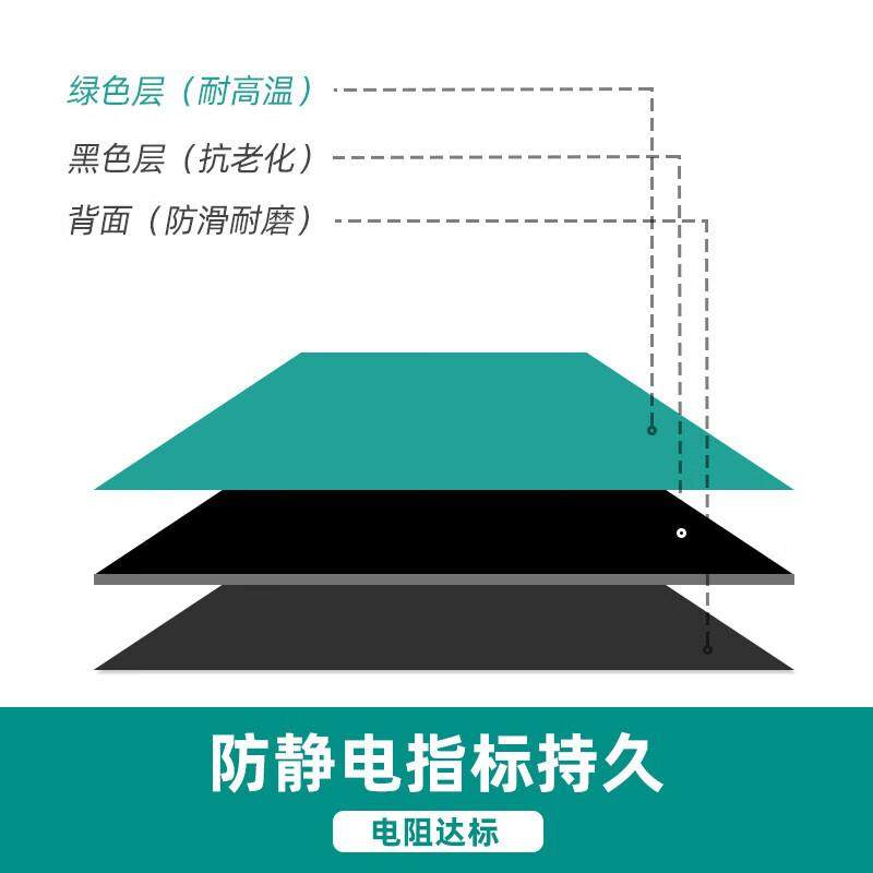 防静电台垫胶皮垫绿色耐磨维修工作垫环保灰色静电皮定制静电地板,淘宝优惠券,粉丝福利购,淘宝优惠卷