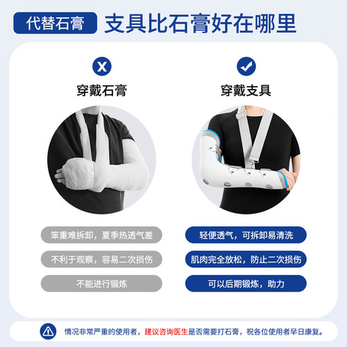 医用肘关节骨折固定支具尺桡骨损伤术后康复护具成人儿童前臂吊带 - 图3