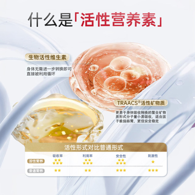XYMOGEN 29 ຊະນິດຂອງ multivitamin ສໍາລັບການຂະຫຍາຍຕົວຂອງເດັກນ້ອຍ