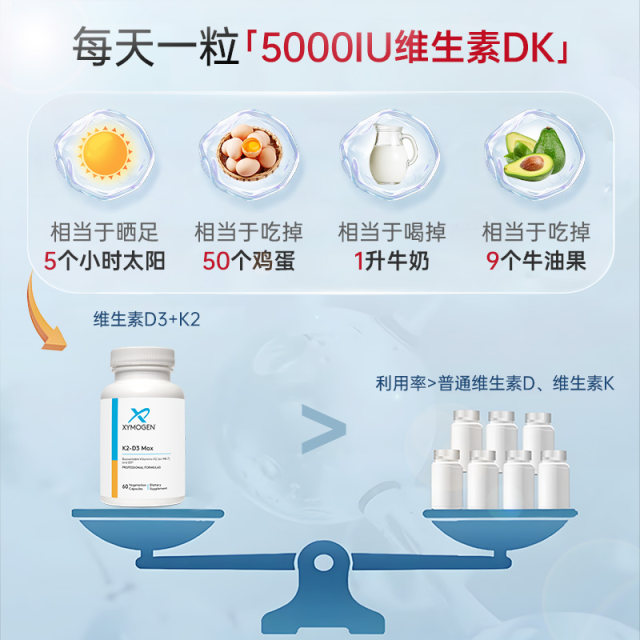XYMOGEN vitamin d3k2 ເສີມທາດການຊຽມກະດູກຜູ້ໃຫຍ່