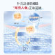 XYMOGEN anti-sugar B complex 10 ຊະນິດຂອງວິຕາມິນບີທີ່ມີການເຄື່ອນໄຫວ