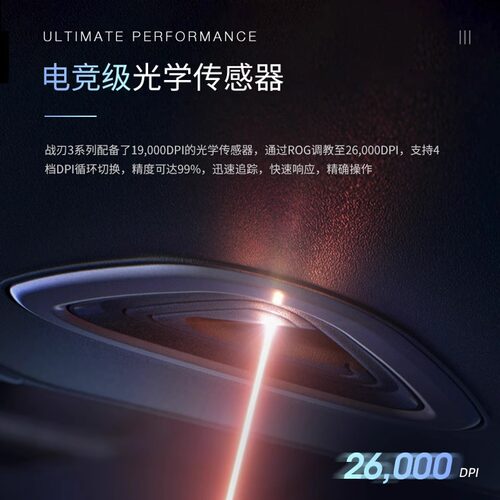 ROG玩家国度战刃3 AP三模无线游戏鼠标36K传感器轻量化电竞 - 图0