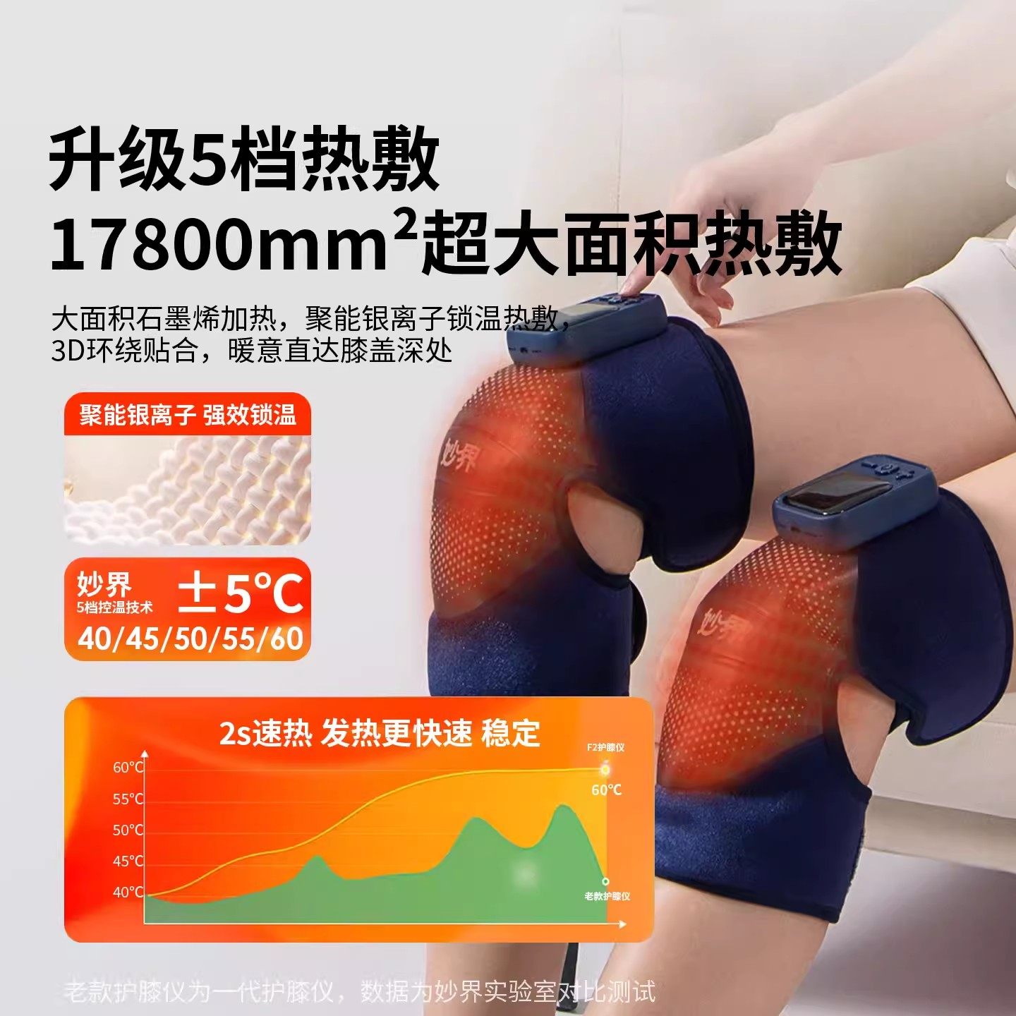 妙界F2膝盖按摩仪男女膝关节按摩红光热敷艾草护膝老寒腿保暖发热,淘宝优惠券,粉丝福利购,淘宝优惠卷