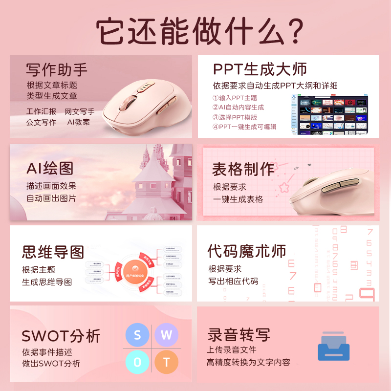 新科M9AI智能鼠标办公语音打字无线蓝牙双模静音可充电款女生通用