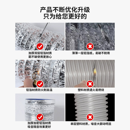 油烟机管道排烟管铝箔通风软管卫生间排风管浴霸换气扇排气扇管道 - 图2
