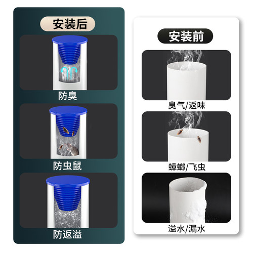 下水管道防臭密封圈下水道堵口器封口盖洗衣机排水管防臭防虫塞子 - 图1