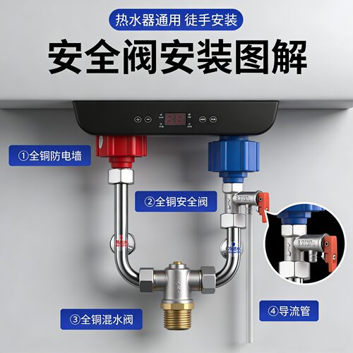 首力全铜加厚电热水器通用安全阀泄压阀减压阀止回阀排气压阀配件 - 图2
