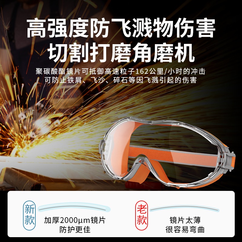 护目镜劳保防飞溅防灰尘不起雾防风防尘防护骑行眼镜风镜可戴眼镜