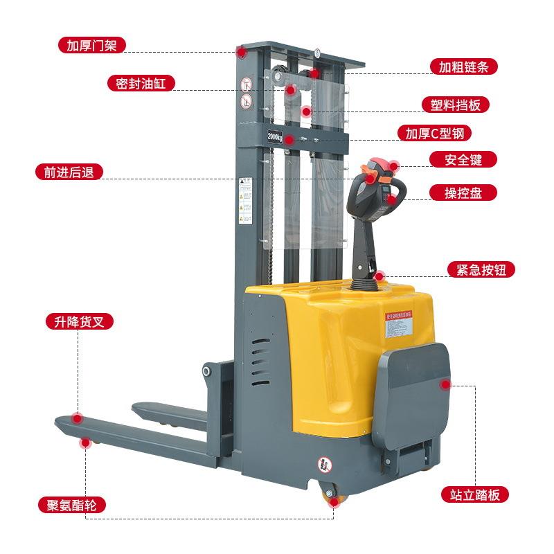 站驾式全电动堆高车1吨2吨电动升高叉车货物搬运电动堆高车叉车 - 图0