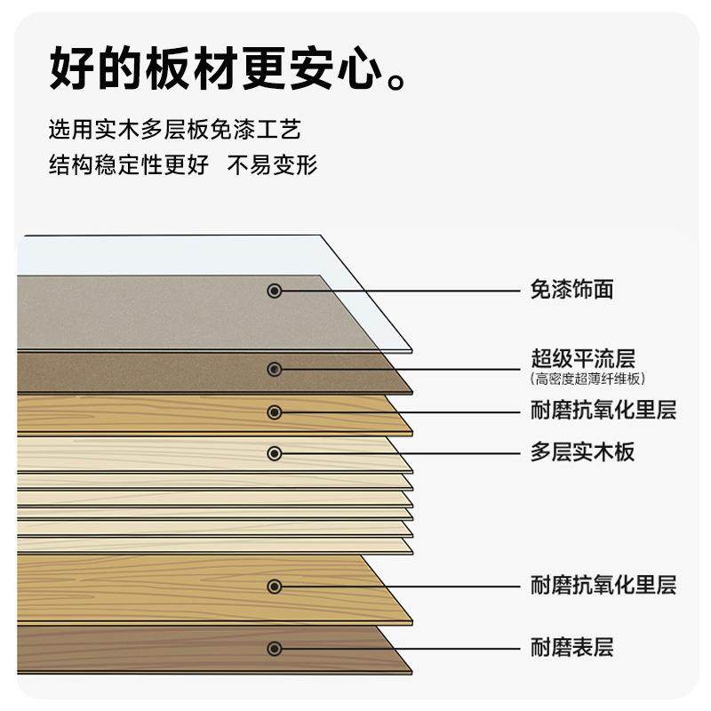 K033集物所制实床头木柜X简约现代室收纳柜PHM家用轻奢床边小卧众,淘宝优惠券,粉丝福利购,淘宝优惠卷
