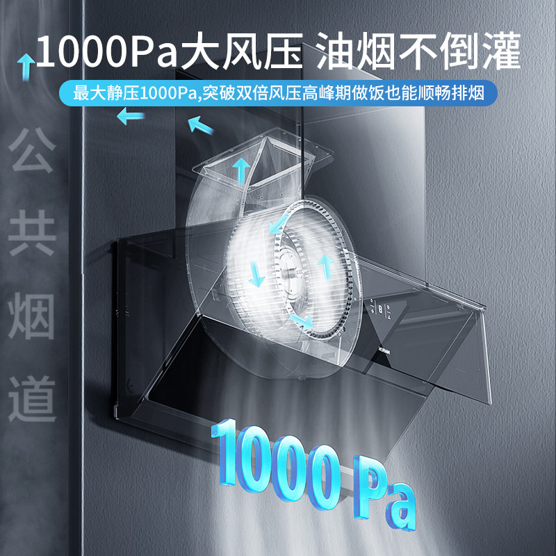 Robam老板28X5S油烟机侧吸燃气灶具套装智能烟灶套餐大吸力抽烟机