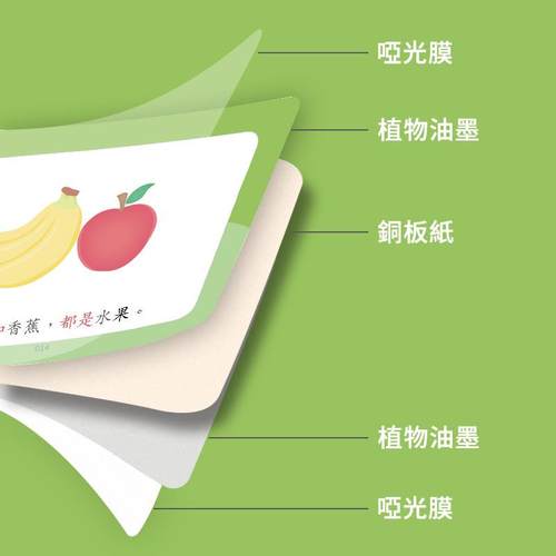 繁体字基础句型卡片儿童语言表达训练卡认知宝宝看图说话造句教具 - 图1