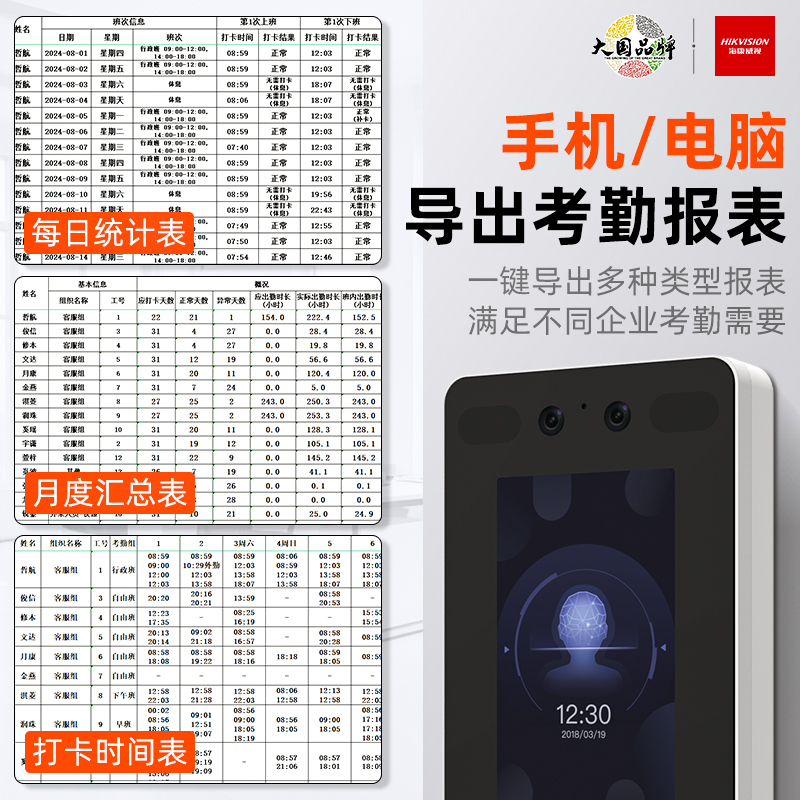 Face recognition fingerprint attendance access control system integrated card swipe electromechanical lock network mobile phone remote viewing door opening video intercom D11