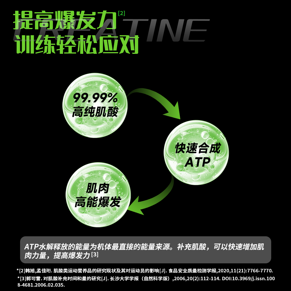 肌肉博士肌酸一水肌酸氮泵谷氨锌镁肌酸粉支链氨基酸健身营养粉,淘宝优惠券,粉丝福利购,淘宝优惠卷