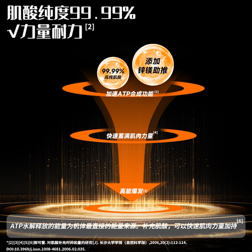 肌肉博士肌酸锌镁肌酸粉运动健身补剂耐力爆发力维生素一水肌酸粉 - 图2