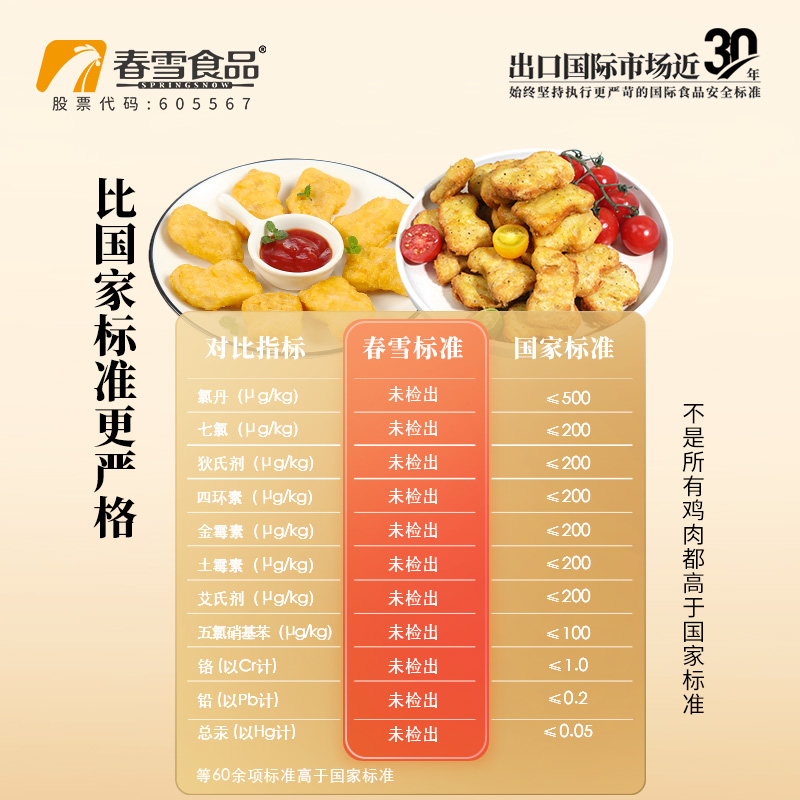 春雪食品脆皮黑椒鸡块1kg*2+春雪原味鸡块500g*1冷冻半成品