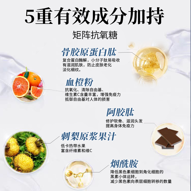 1.国药医美全天呵护透明质酸钠胶原蛋白肽饮+Y氨基丁酸胶原蛋白饮