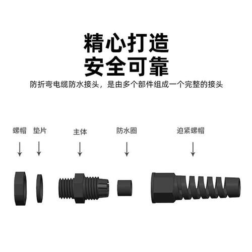 直销防折弯接头PG/M尼龙弹簧式塑料电线防水耐扭式保护电缆 - 图1