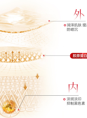 德沃希回春晚霜敏肌A醇战斗机
