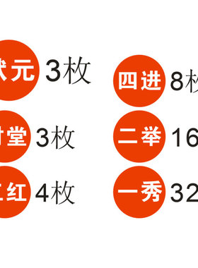 帽子状元中秋礼品博饼专